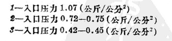 水泥球磨机给矿中出口面积流速的关系