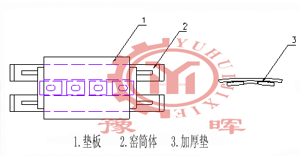 水泥回转窑垫子结构