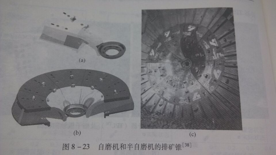 8-23球磨机排矿锥