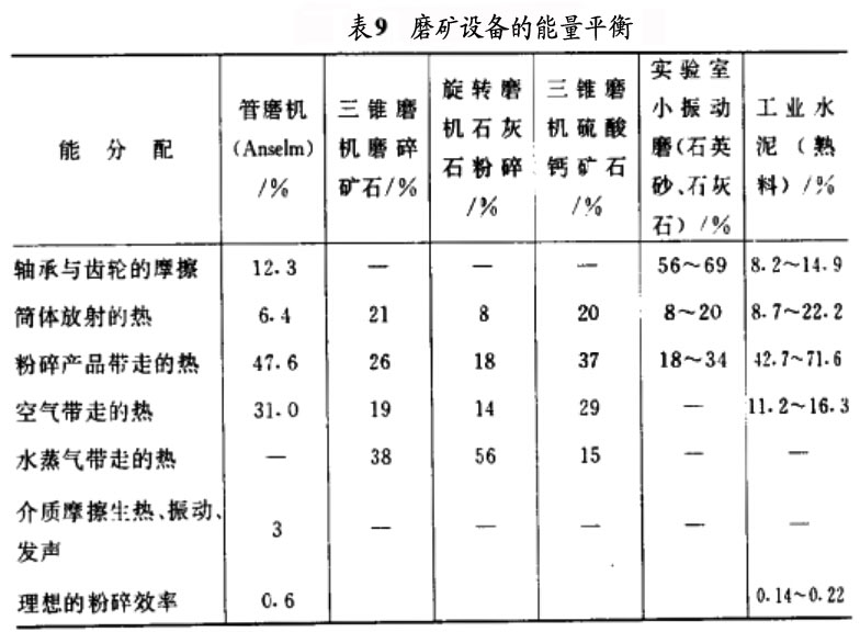 9ĥ豸ƽ